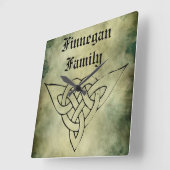 Carrée symbole irlandais celtique horloge nom (Angle)