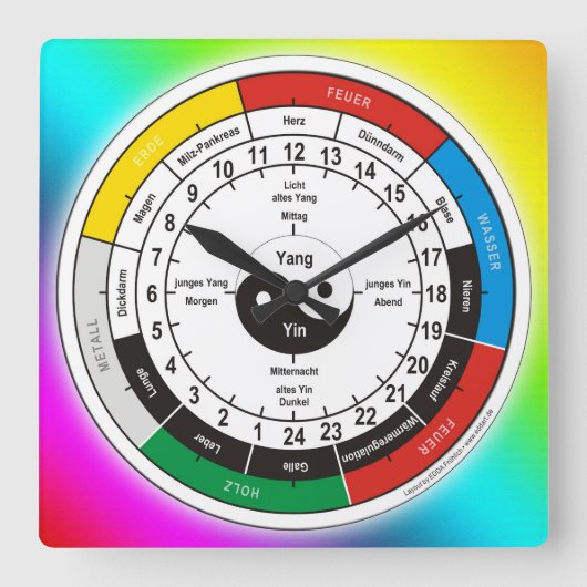 Carrée TCM Organuhr / horloge d'organe (Recto)