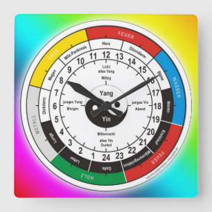 Carrée TCM Organuhr / Orgue horloge