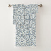 Carrelage bleu marocain Motif (En situation)