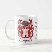 Carrillo Family Coat of Arms Mok (Links)