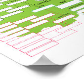 Carroll Family Tree Poster (Hoek)