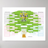 Carroll Family Tree Poster (Voorkant)