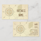 Carte (Devant / Derrière)