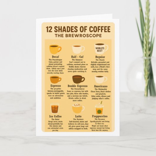 Carte « 12 nuances de café - Le Brewroscope ». (Devant)