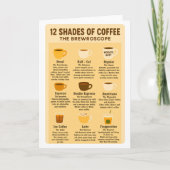 Carte “12 Shades of Coffee – The Brewroscope.” (Devant)