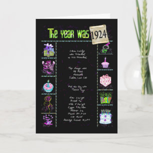 Carte 1924 balivernes d'anniversaire