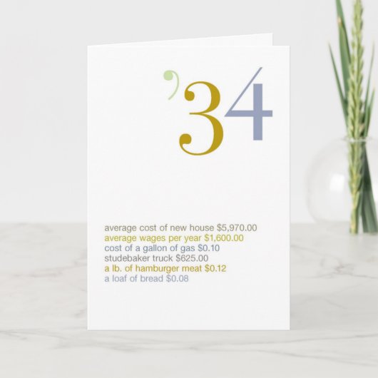 Carte 1934 Anniversaire Fun Facts (Devant)