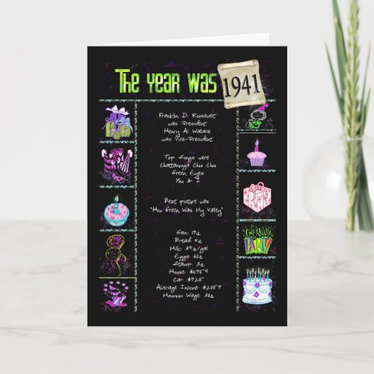 Carte 1941 Anniversaire Fun Facts (Devant)