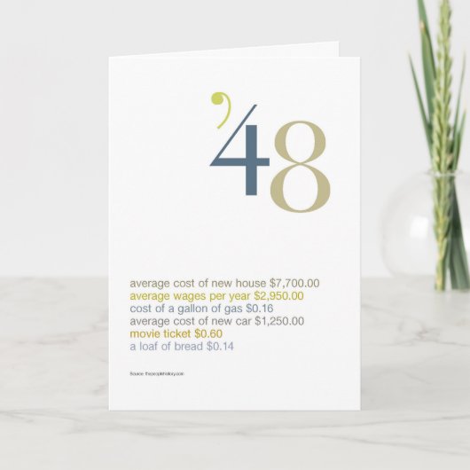 Carte 1942 Anniversaire Fun Facts (Devant)