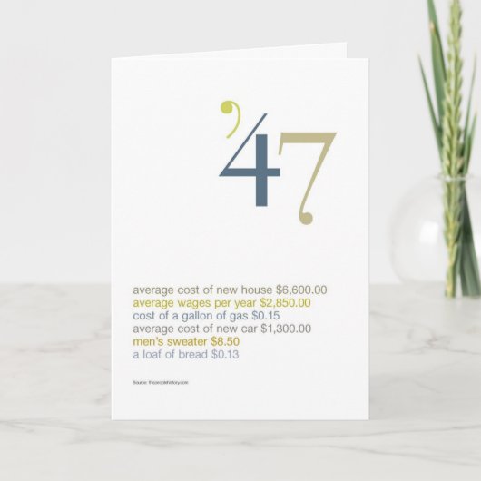 Carte 1947 anecdotes amusantes d'anniversaire (Devant)