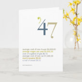 Carte 1947 anecdotes amusantes d'anniversaire (Fleur jaune)