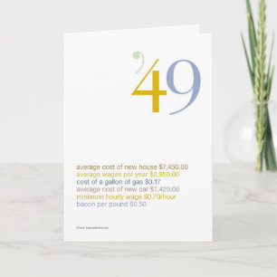 Carte 1949 anecdotes amusantes d'anniversaire