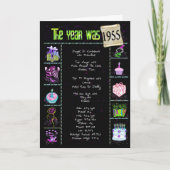 Carte 1955 Anniversaire Année Fun Faits (Devant)