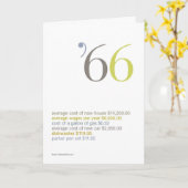 Carte 1966 Anniversaire Fun Facts (Fleur jaune)