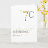 Carte 1970 Anniversaire Fun Facts (Fleur jaune)