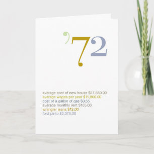 Carte 1972 anecdotes amusantes d'anniversaire