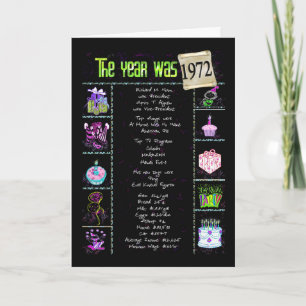Carte 1972 anecdotes amusantes d'anniversaire