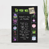 Carte 1973 Birthday (Devant)