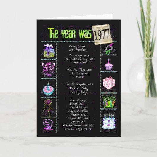 Carte 1977 Année d'anniversaire Trivia (Devant)