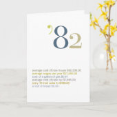 CARTE 1982 (Fleur jaune)