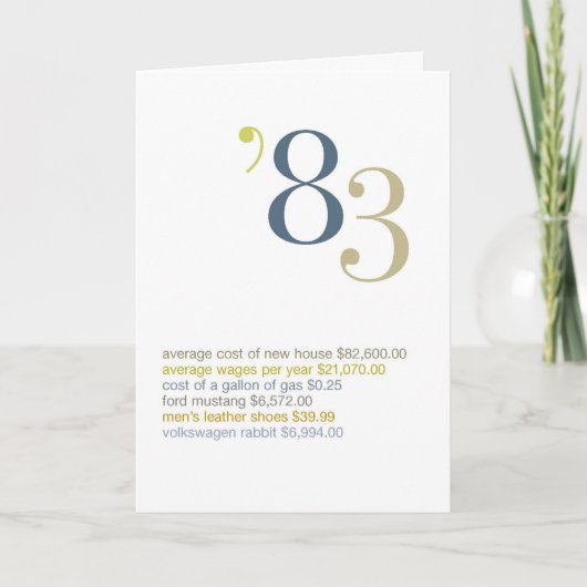 Carte 1983 anecdotes amusantes d'anniversaire (Devant)