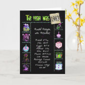 Carte 1983 Anniversaire avec Trivia Fun Faits (Fleur jaune)