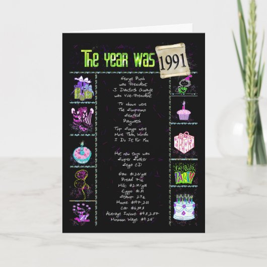 Carte 1991 AnniversaireFun Faits (Devant)