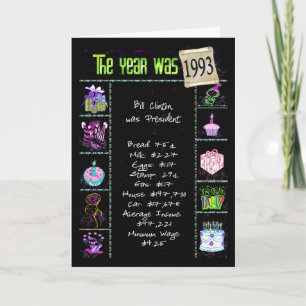 Carte 1993 Anniversaire avec Trivia Fun Faits
