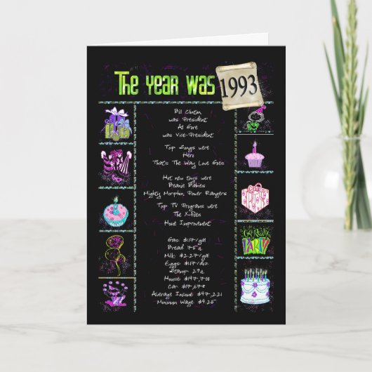 Carte 1993 Anniversaire Fun Facts (Devant)