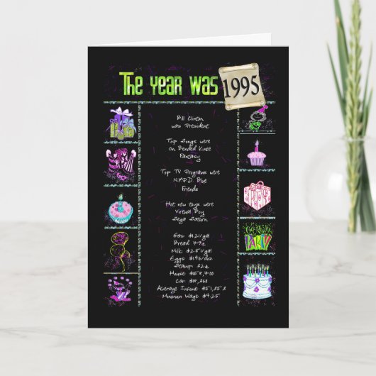 Carte 1995 anecdotes amusantes d'anniversaire (Devant)