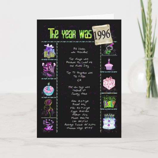 Carte 1996 Anniversaire Fun Facts (Devant)