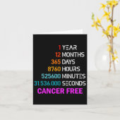 Carte 1 ans Cancer Cadeaux gratuits 1 an Cancer du sein  (Fleur jaune)