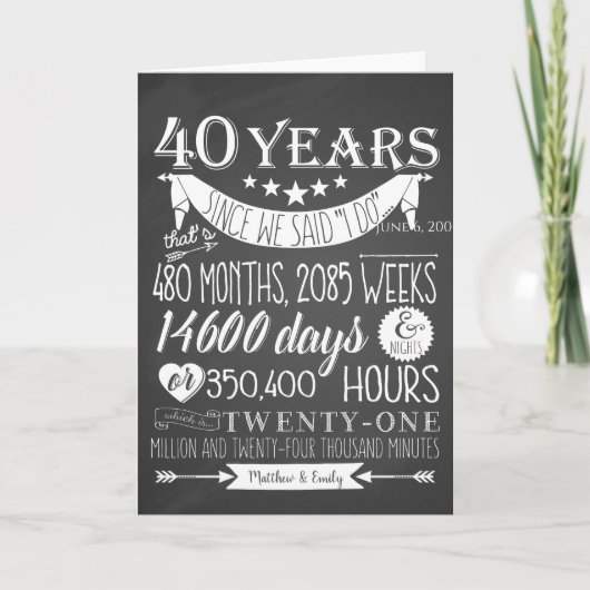 Carte 40e anniversaire du mariage Ruby, tableau noir 40  (Devant)