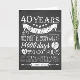 Carte 40e anniversaire du mariage Ruby, tableau noir 40 