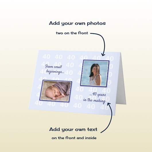 Carte 40e anniversaire vos photos et texte bleu