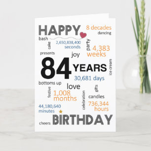 Carte 84e anniversaire