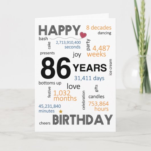 Carte 86e anniversaire (Devant)