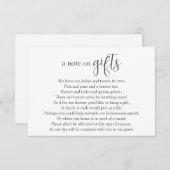 Carte à joindre à une demande d'argent pour une fê (Devant / Derrière)