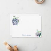 Carte à note plate-forme (Devant/Arrière en situation)