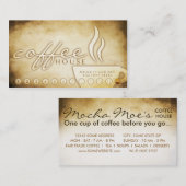 carte âgée de fidélité de café (Devant / Derrière)