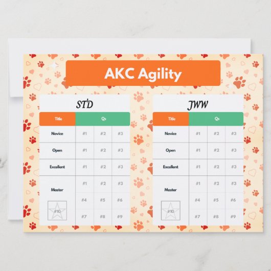 Carte AKC Agility Master STD & JWW Titacker (Devant)