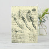 Carte Anatomie du bras et de l'épaule de Léonard de Vinc (Debout devant)