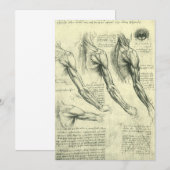 Carte Anatomie du bras et de l'épaule de Léonard de Vinc (Devant / Derrière)