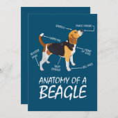 Carte Anatomie D'Un Amoureux des chiens Beagle (Devant / Derrière)