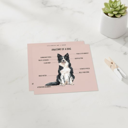 Carte Anatomie d'un chien