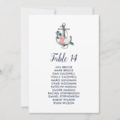 Carte Ancre florale | Tableau des places du numéro de ta (Devant)