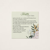 Carte Andreas Koufeta (Devant)