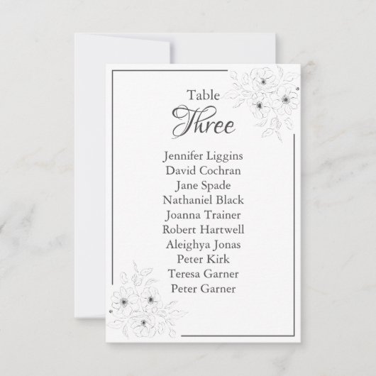 Carte Anéone sur le tableau blanc Planner Seize Chart (Devant)