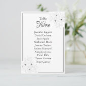 Carte Anéone sur le tableau blanc Planner Seize Chart (Debout devant)